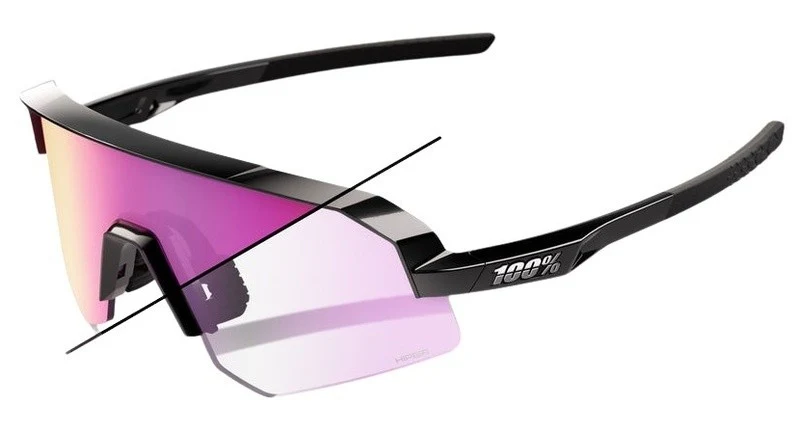Slendale SL Photochromic Sunglasses
